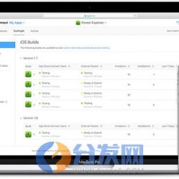 TF签名TestFlight上架因何变成开发者和运营商们的首选？